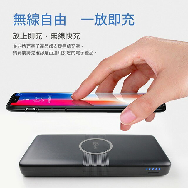 【限時免運優惠】GOGOPhone 13000 Qi無線充電行動電源 台灣製造(三輸出 二輸入)