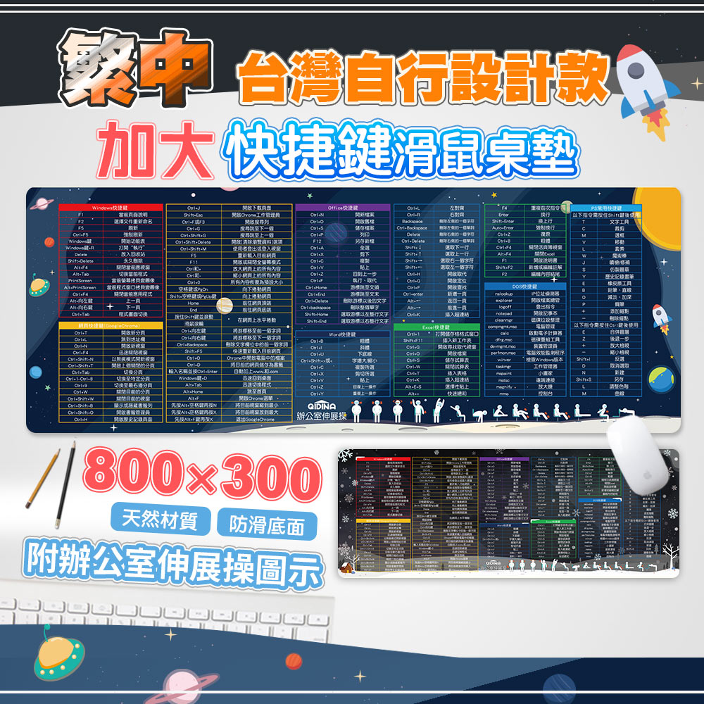 繁中軟體快捷鍵滑鼠桌墊【QIDINA】