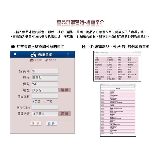 常用藥物治療手冊54期精裝 贈送 1 電子藥典2 交互作用3 辨識查詢4 健檢平台 樂天書城 Rakuten樂天市場