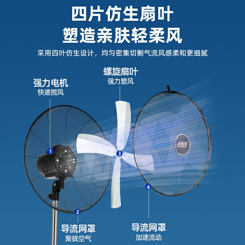 {可打統編 保固一年}威格頓可充電落地扇20寸大風力家用戶外趴地扇蓄電池太陽能坐地扇 4