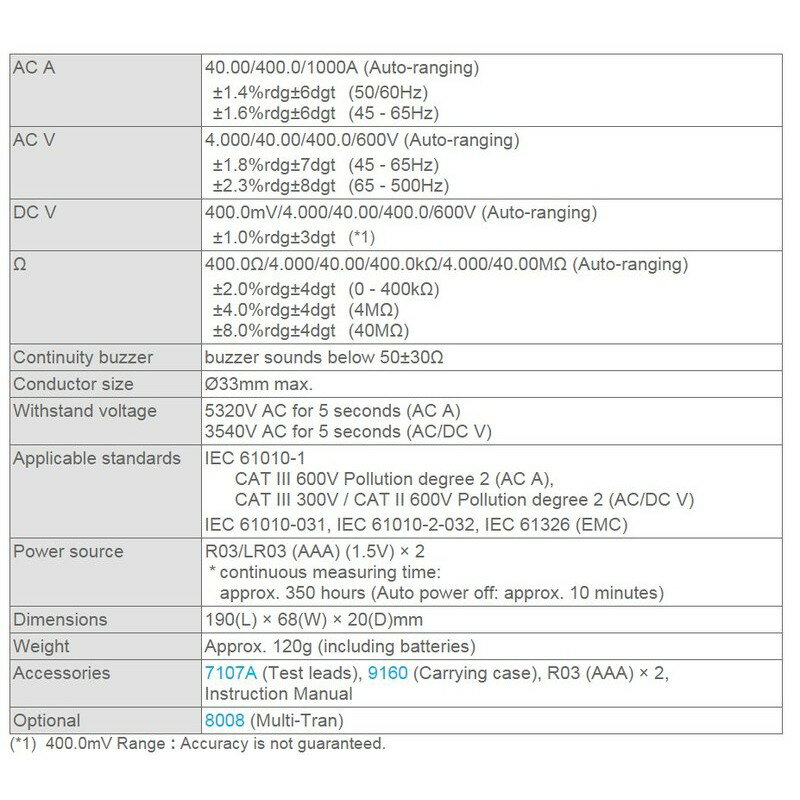 【台北益昌】日本 共立 KYORITSU KEW2200 大電流數字式交流鉤錶電錶 電表 鉤錶 勾錶 1