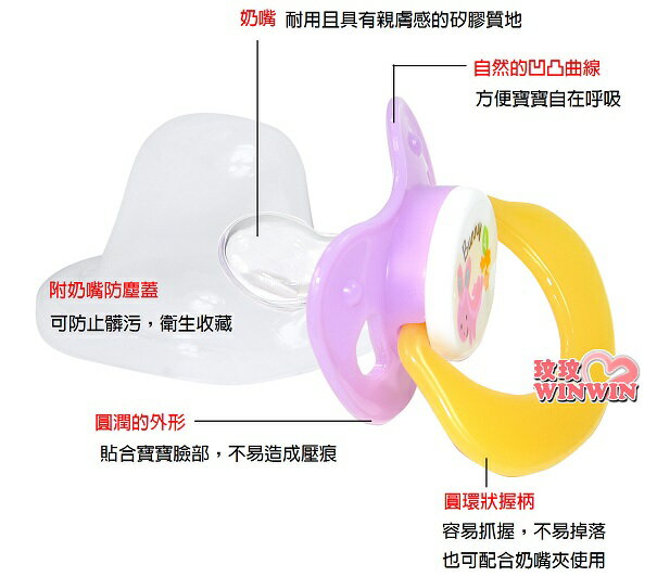 日本利其爾Richell 利其爾AN安撫奶嘴附塵蓋(3段可選)附奶嘴防塵蓋，可防止髒污，衛生收藏 | 玟玟 (WINWIN) 婦嬰用品百貨名店 ...
