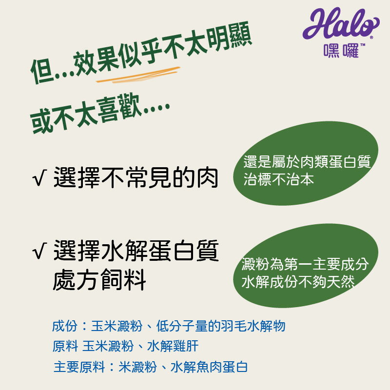 【領券85折+免運】Halo 嘿囉 無穀貓飼料 幼貓 成貓 貓糧 貓飼料 無穀 升級 貓乾糧 WDJ推薦 全系列 9