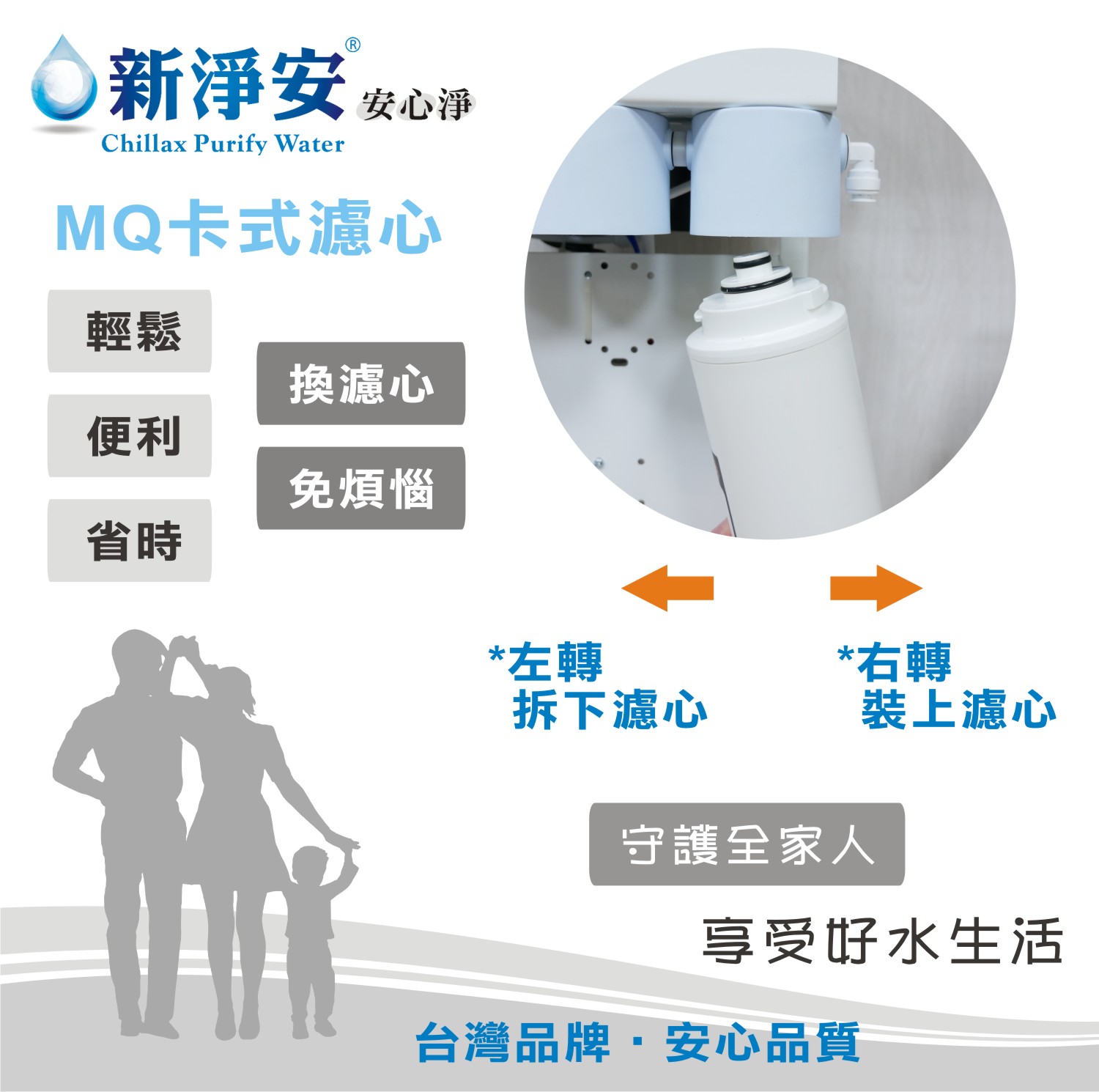 【龍門淨水】MQ快拆卡式濾心8支套組 MQ-PP棉5微米+軟水樹脂濾心 除泥沙減少茶垢(MQ913) 1