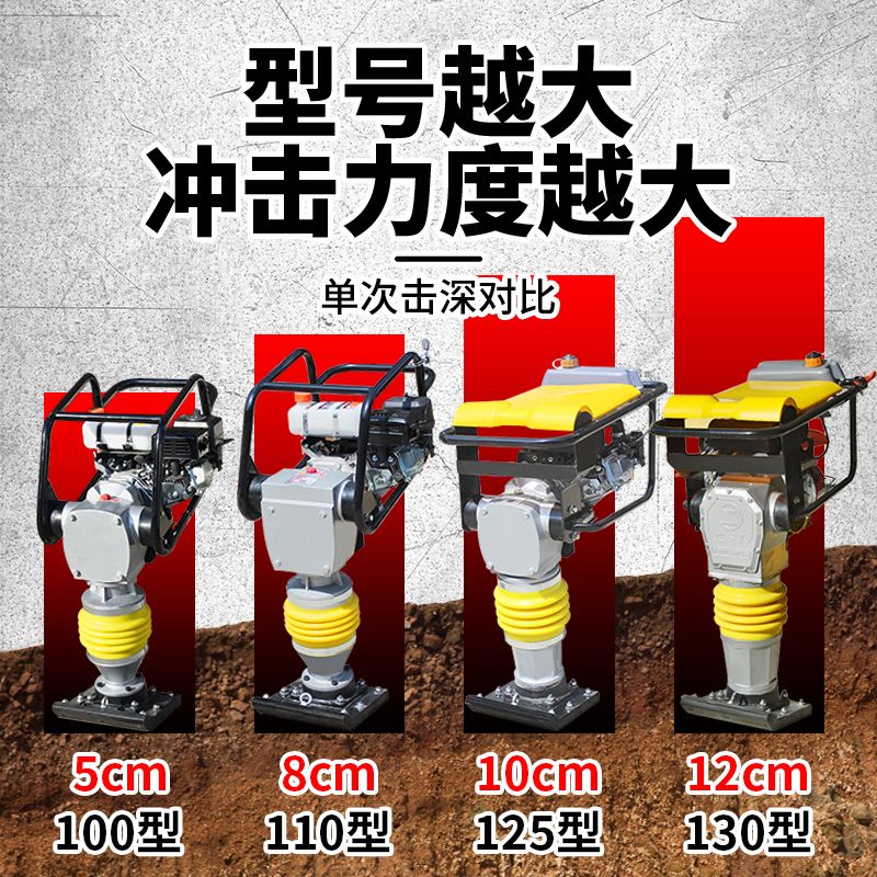 電動打夯機220V380V 汽油夯土機柴油夯實機 地基壓實機路面沖擊夯 | 招財貓商鋪 | 樂天市場Rakuten