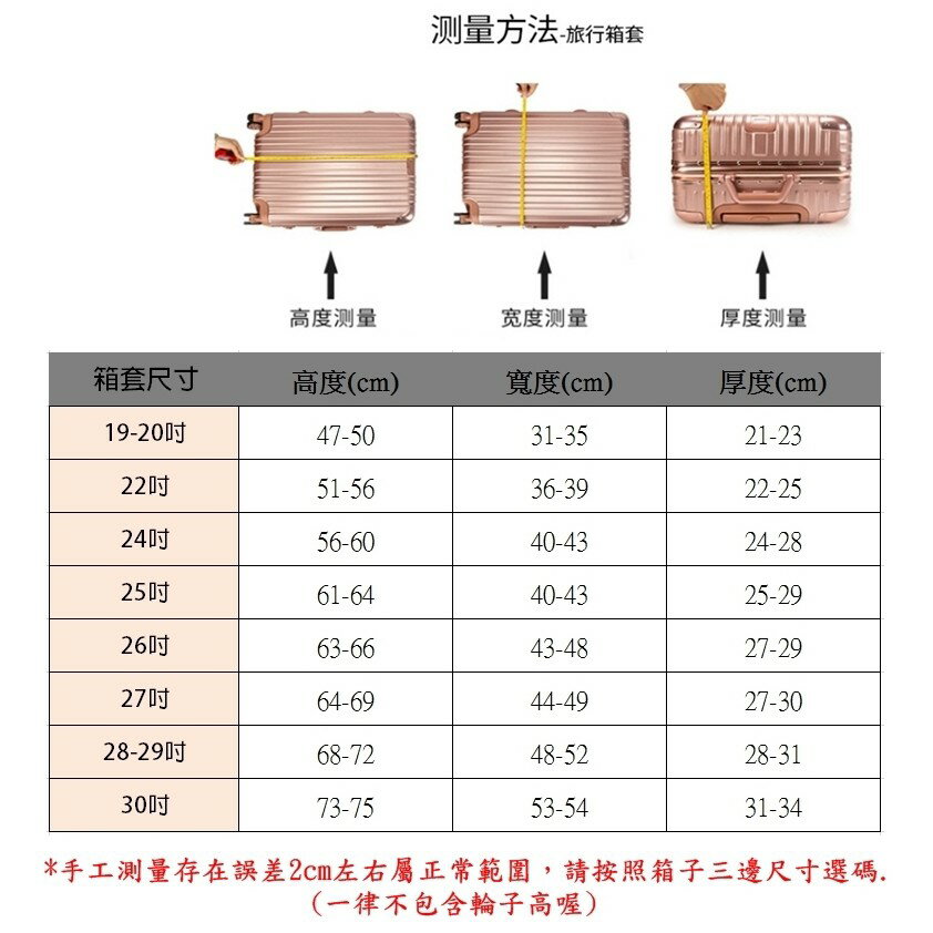 免拆卸拉鍊系列 透明箱套 行李套 行李箱保護套 防塵套 行李箱套 50絲加厚【櫻桃嚴選】 加厚耐磨19吋20吋24吋25吋28吋29吋30吋 2
