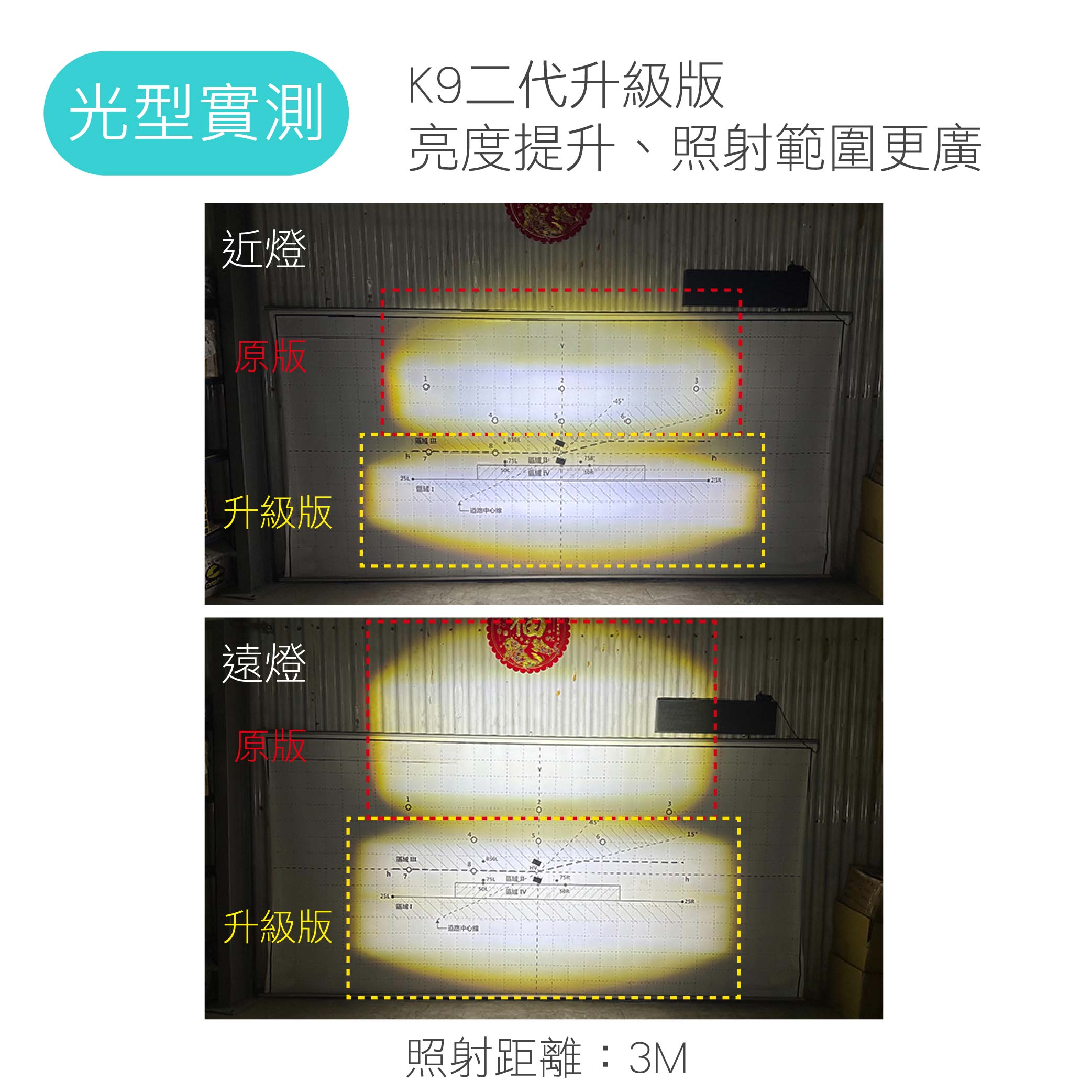 SLO【K9二代 LED魚眼大燈】風扇 遠近同亮 小魚眼 魚眼  H4機車大燈 直上 LED大燈 LED小魚眼 2