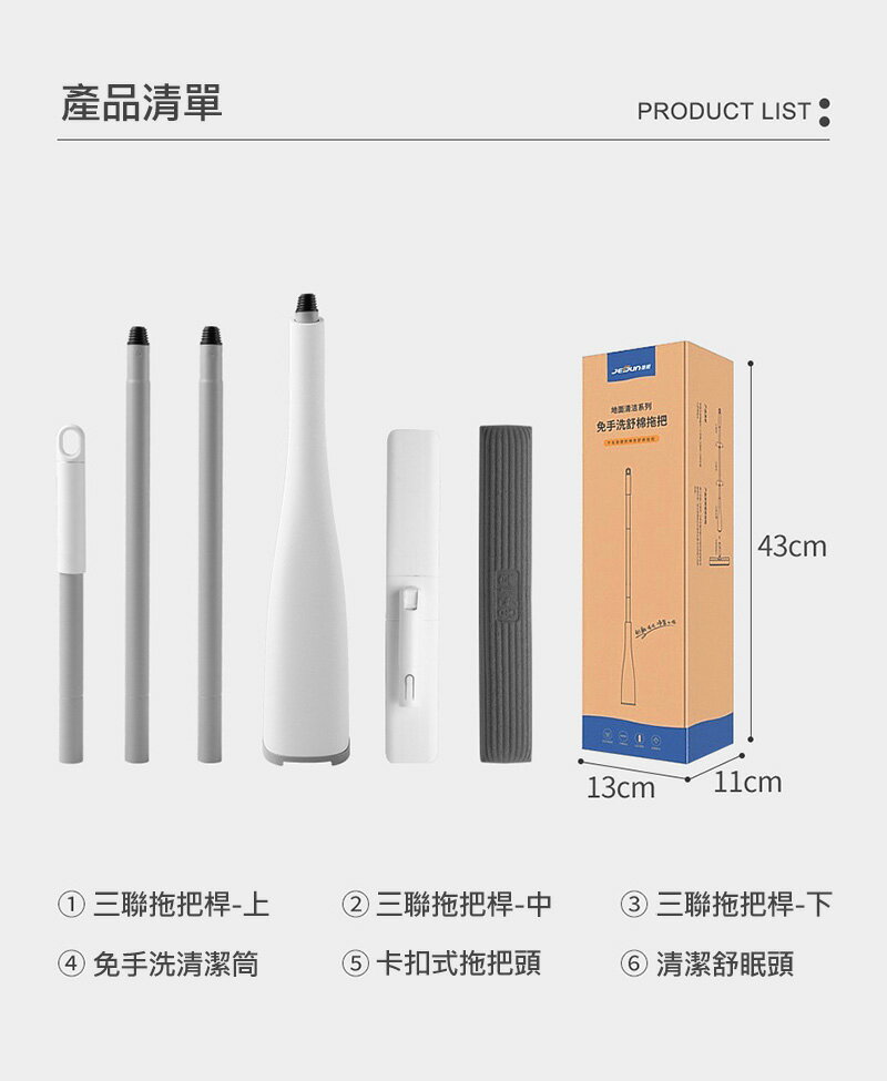 自帶清潔劑!!強尼拍賣~JESUN F-60 免手洗舒棉拖把(清潔棉2入組) 1