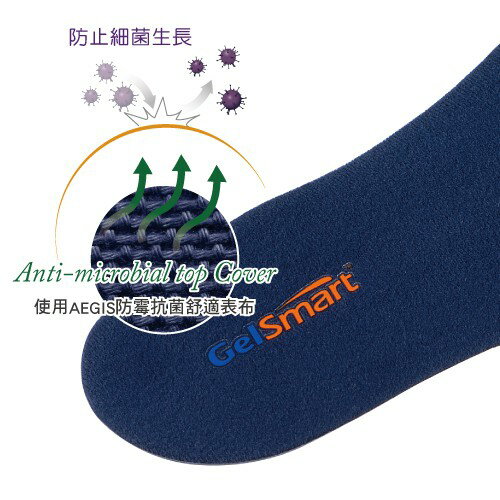 雙密度薄片舒適型矽膠鞋墊-1雙 【GelSmart吉斯邁】SI-SI732DF 1