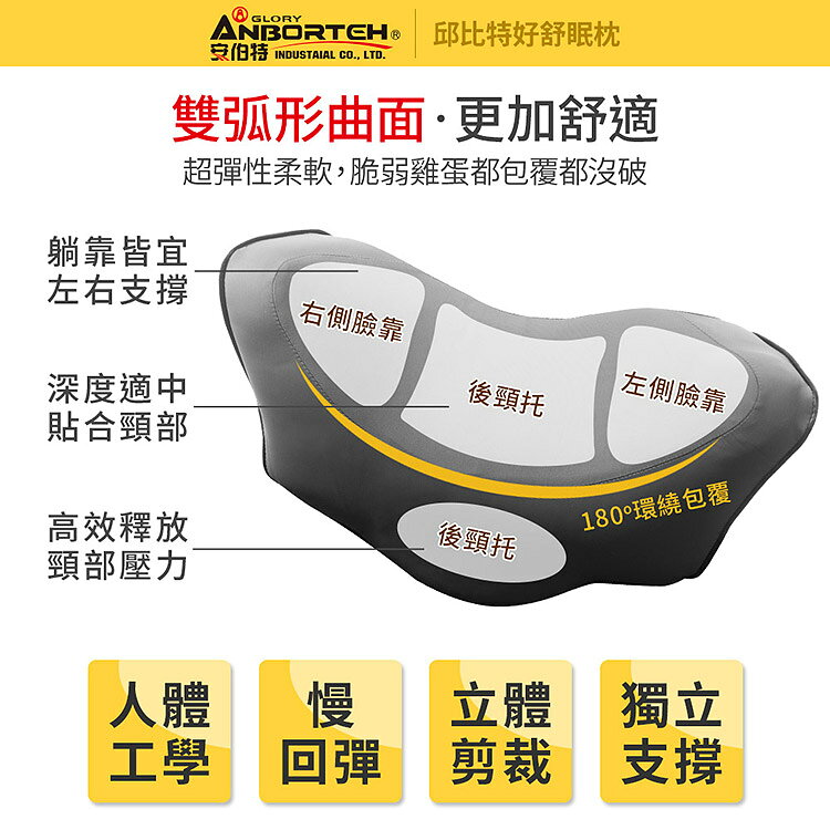 【安伯特】邱比特好舒眠枕 (車用頭枕 車用靠枕 車用頭頸枕 汽車頸枕 車用頭靠枕 U型枕 慢回彈記憶枕) 6