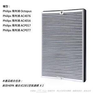 抗敏 適用 Philips 飛利浦 AC4016 AC4076 空氣清淨機複合式2合1活性碳 HEPA 濾網 濾心 AC4147