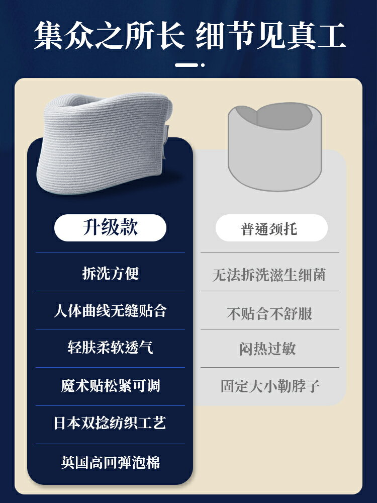 護頸脖套 頸託頸套 固頸套 頸託防低頭護頸家用理療神器固定支撐頸椎前傾斜頸辦公室脖套矯正【MJ24742】