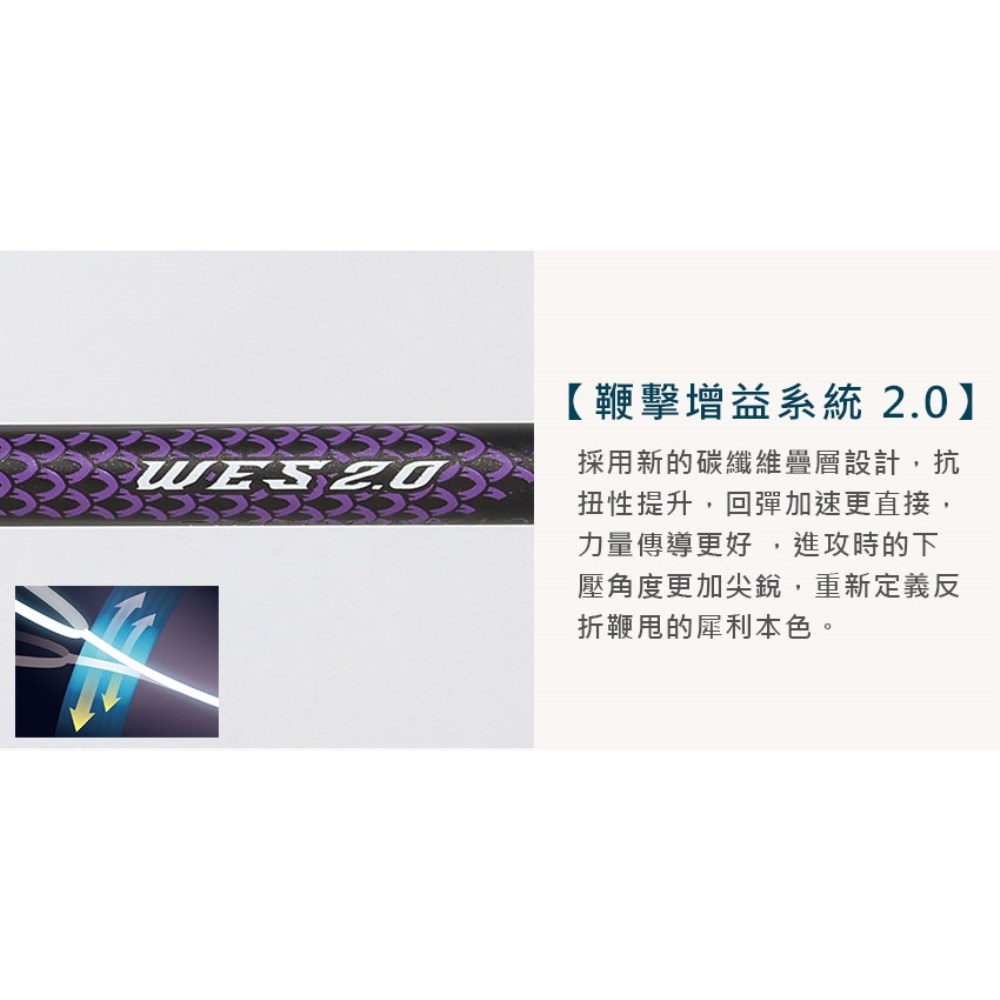 VICTOR 突擊-龍牙之刃二代PRO羽球拍(免運 空拍 台灣製「TK-RYUGA II PRO-B-3U」≡排汗專家≡ 7