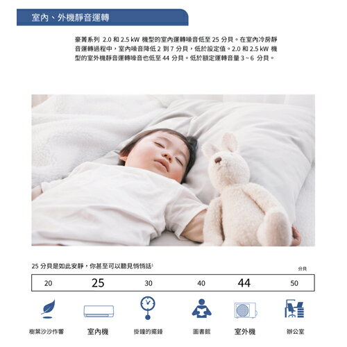 DAIKIN大金6-7坪FTHF40ZVLT/RHF40ZVLT豪菁變頻冷暖空調_含配送+安裝【愛買】 2