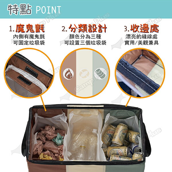 【LOGOS】分類折疊箱 LG88230210 折疊箱 收納箱 集塵箱 輕薄 可分類 摺疊 露營 居家 悠遊戶外 1