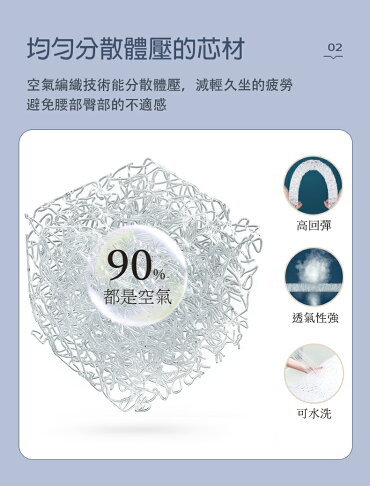 airweave 愛維福|愛維福坐墊 灰色 (100%日本製 可水洗 支撐力佳 分散體壓) 4