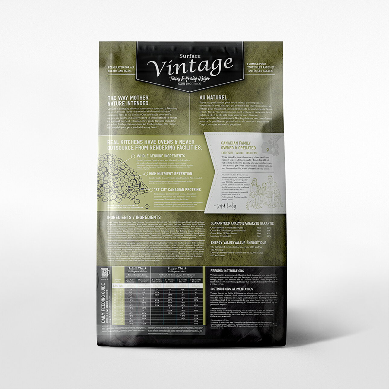 【Vintage 凡諦斯】無穀海陸全餐 全齡犬 天然烘培糧 火雞肉+鯡魚 犬飼料 犬糧 鮮肉寵物糧_20LB 1