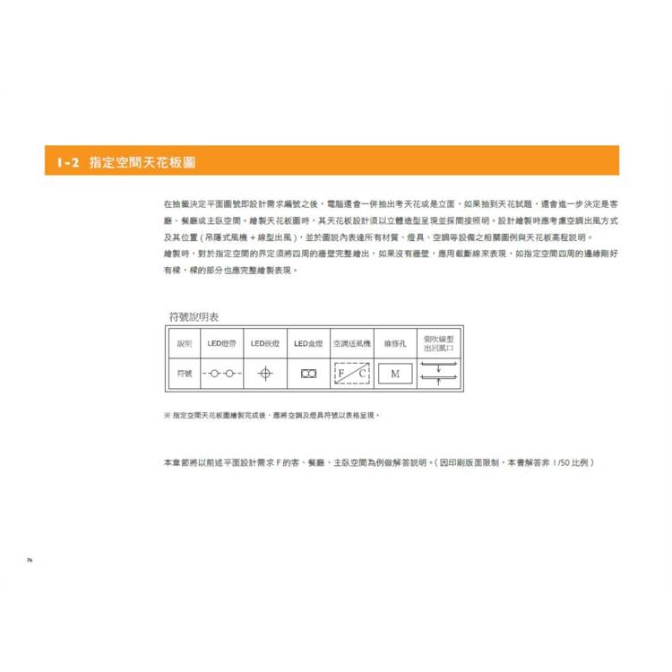 室內設計手繪製圖必學4【2024最新考題版】:術科詳解必勝全攻略 4