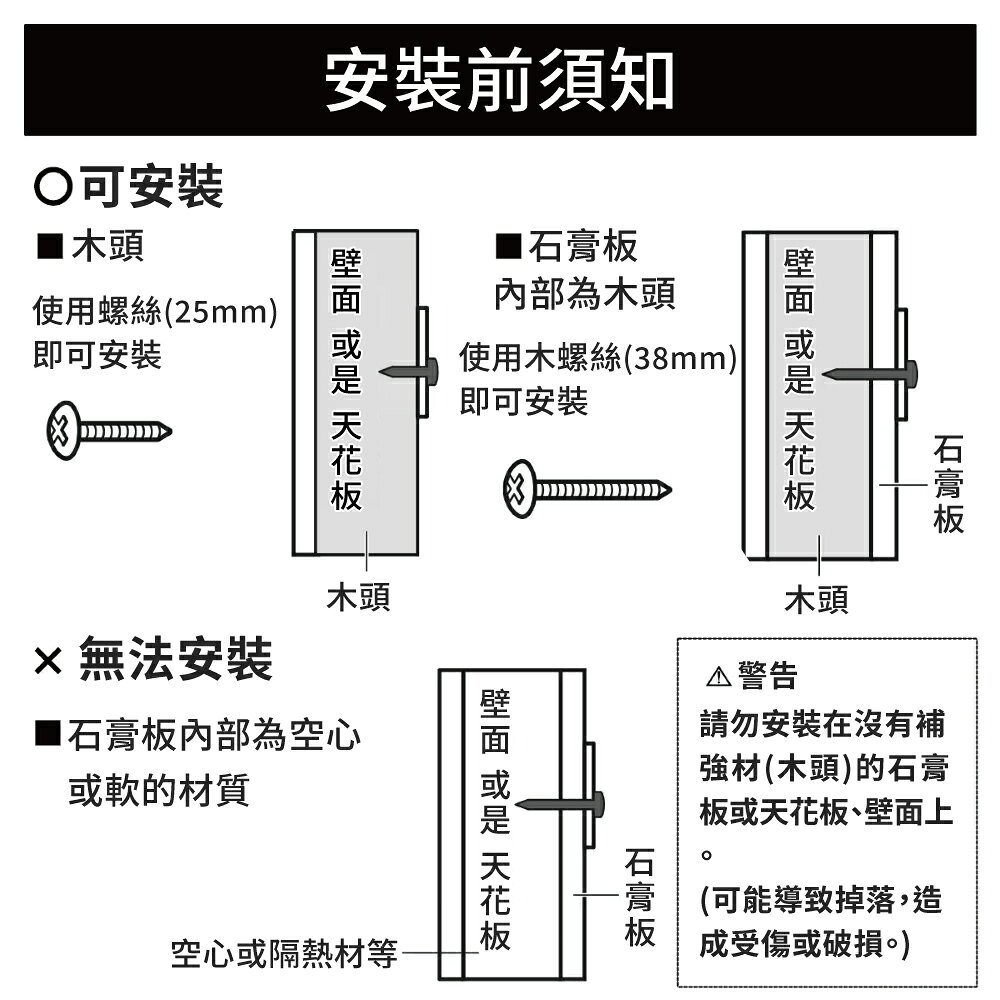 ◆雙軌伸縮式窗簾軌道 3M FRAN WH NITORI宜得利家居 4