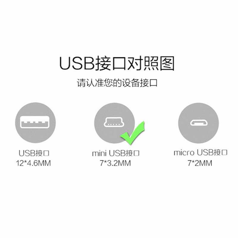 三菱Q06UDEH編程電纜 三菱Q系列 PLC編程線 USB-Q USB Mini數據線 2