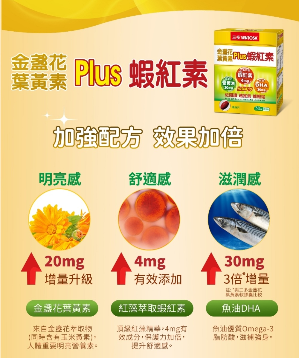 【三多官方直營 有保障】三多金盞花葉黃素Plus蝦紅素軟膠囊｜晶亮有神 ｜3C電腦族必備 ｜50粒/盒 1