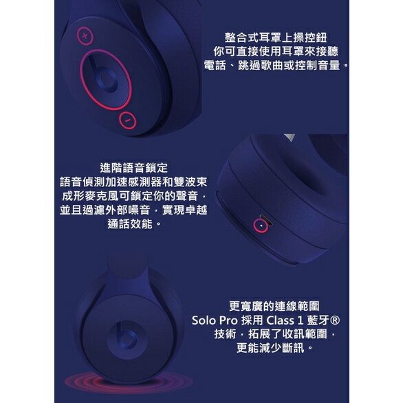 限量強強滾生活-Beats Solo Pro Wireless 頭戴式降噪耳機深藍色Dark