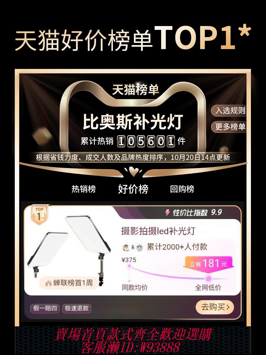 {臺灣公司貨 可打統編}直播補光燈攝影拍攝打光拍照主播專用led直播間專業美食燈光柔光美顏拍視頻桌面珠寶室內影棚面光方形平板燈