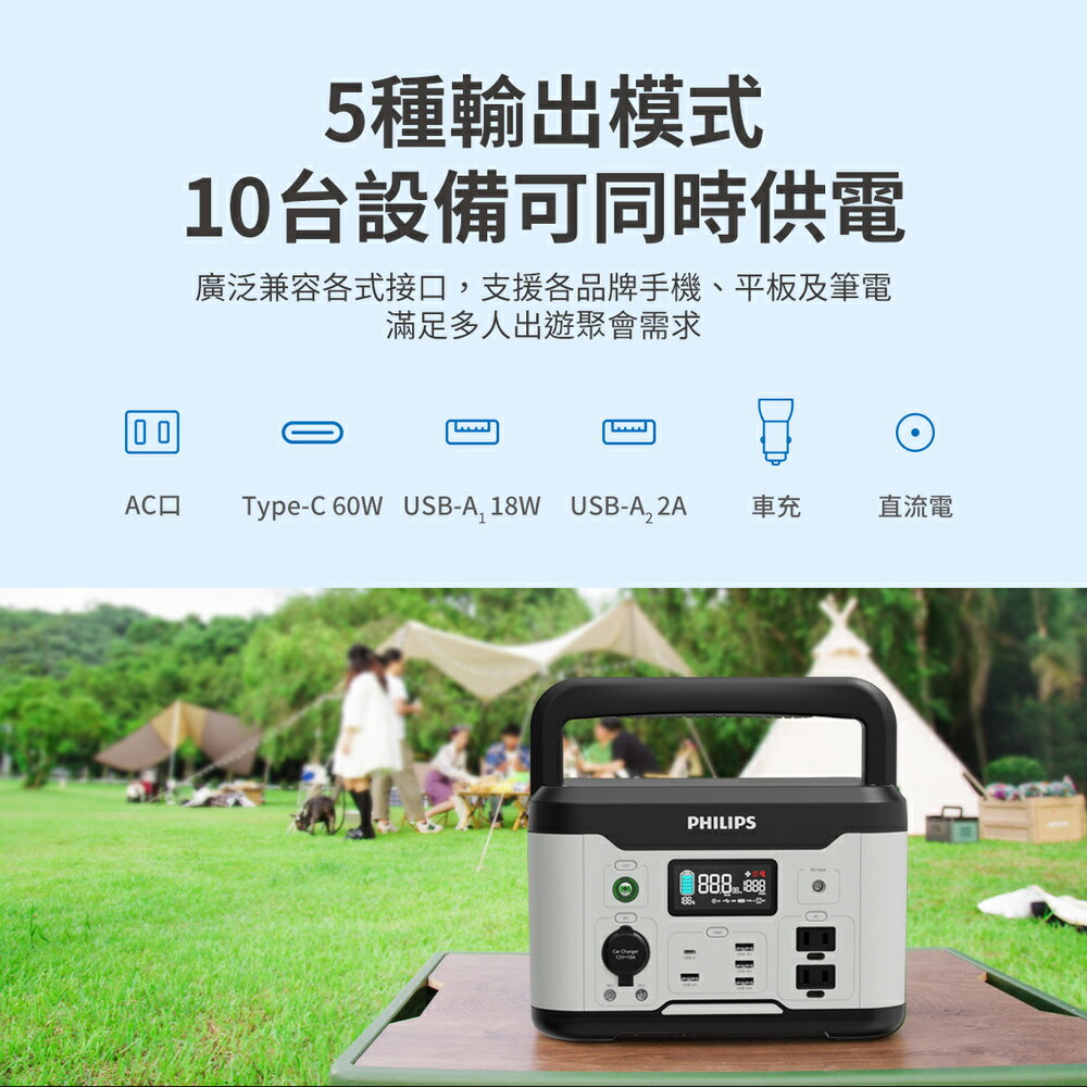 PHILIPS飛利浦 戶外行動電源 【600W大功率 大容量】 儲能電池 小型發電機 移動電源 發電機 DLP8093C 2