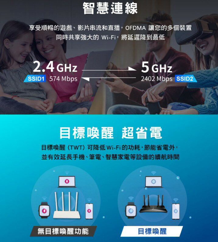 TPLINK Archer AX53 AX3000 wifi 6 Gigabit雙頻 IP分享器 無線寬頻分享器 路由器 7