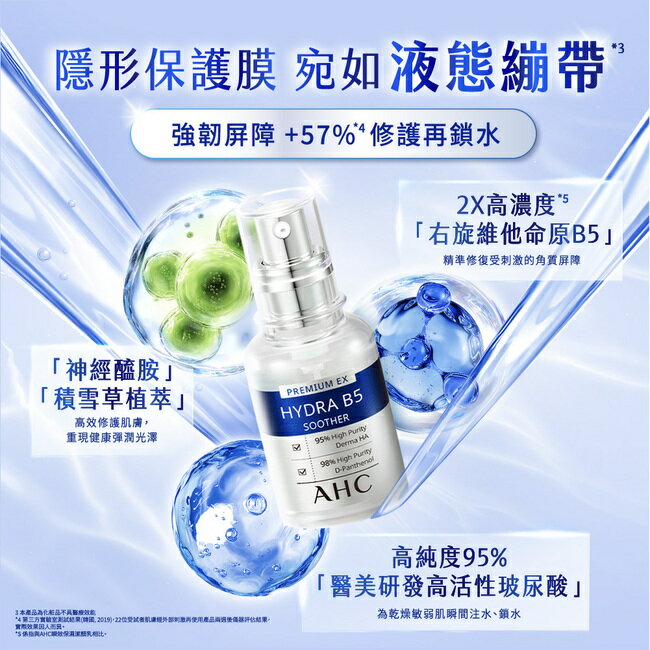 AHC 瞬效保濕B5微導玻尿酸精華 30ML 2