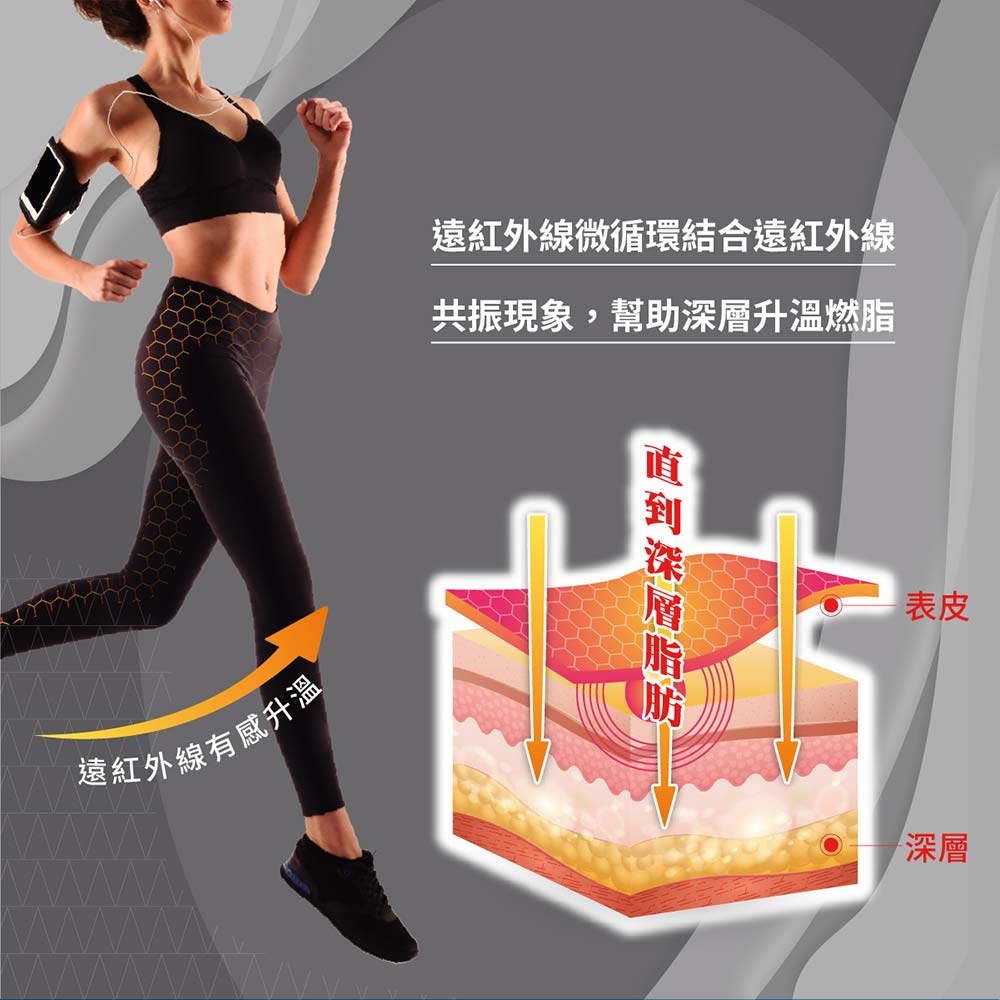 【巧奇】石墨烯彈力輕塑褲(假兩件)塑身褲 MIT 無縫機能褲 多色選（直送日本） 1