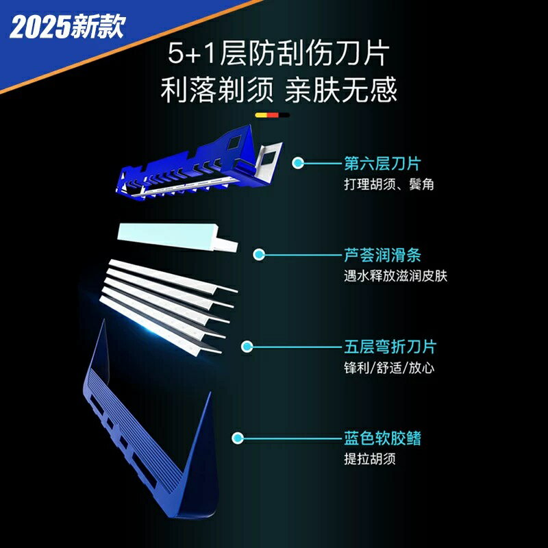 德國進口2025男士新款剃須刀手動官網正品5層刀片剃鬍刀刮鬍刀片