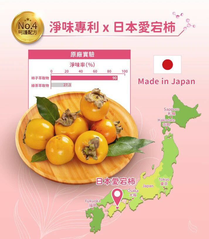 【綠洲藥局】【科立健】 淨好莓(30包/盒) 全素可食 蔓越莓 益生菌 5