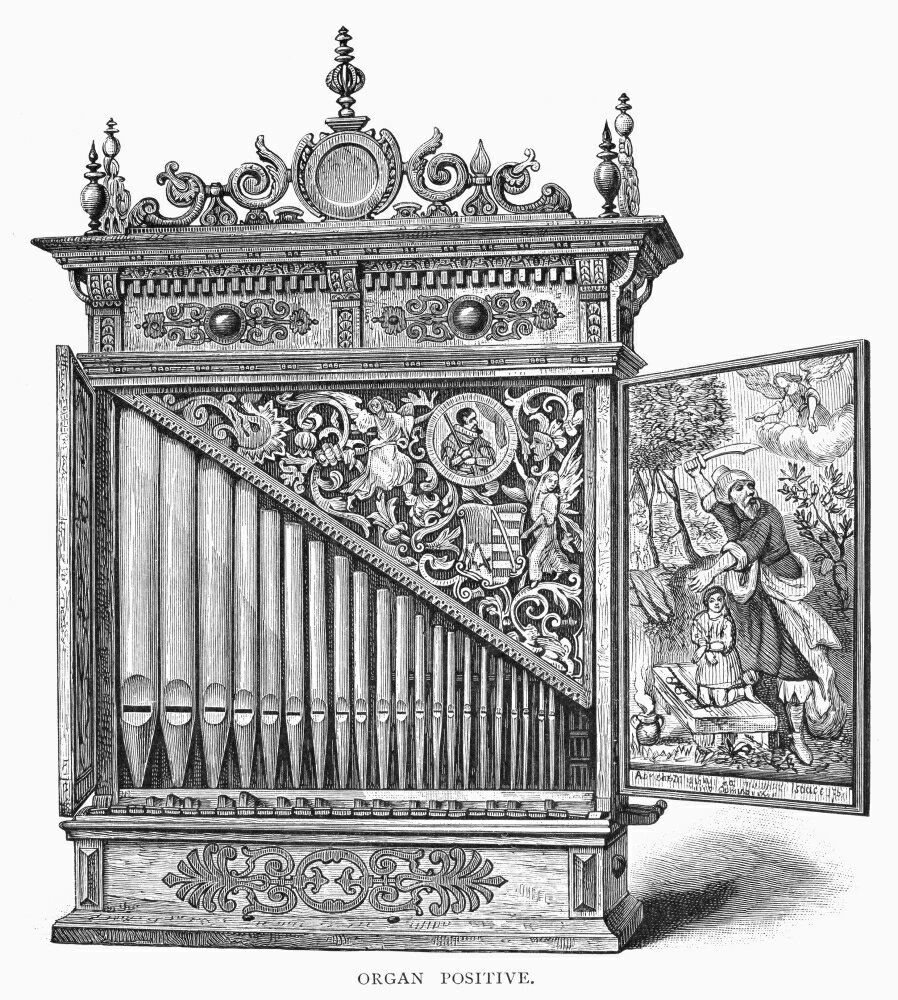 Posterazzi: Organ Positive Nan Early 17Th Century English Organ ...