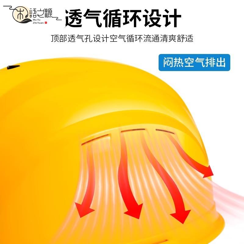 免運 現貨支援定製國標雙風扇安全帽內建空調製冷可充電夏季工地降溫神器頭盔
