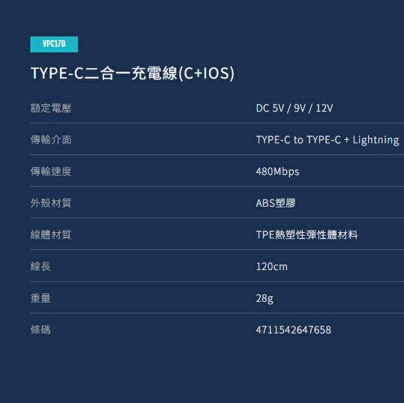 【現貨】充電線 快充線 傳輸線 RONEVER VPC170 TYPE-C 二合一充電線 興雲網購