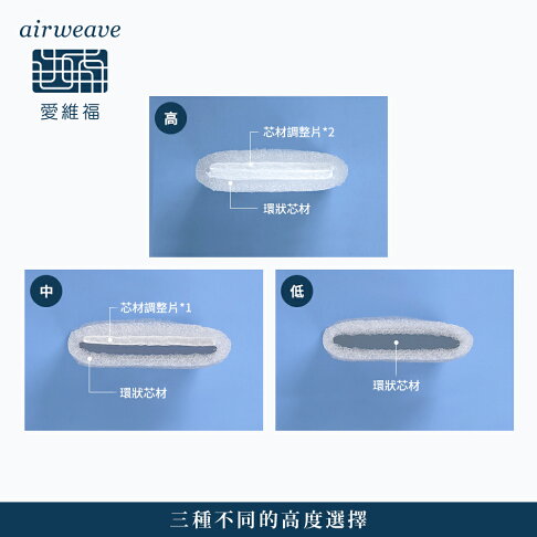 airweave 愛維福|S-LINE枕頭 兩側加強支撐 可調整高度 (可水洗 支撐力佳 分散體壓) 5
