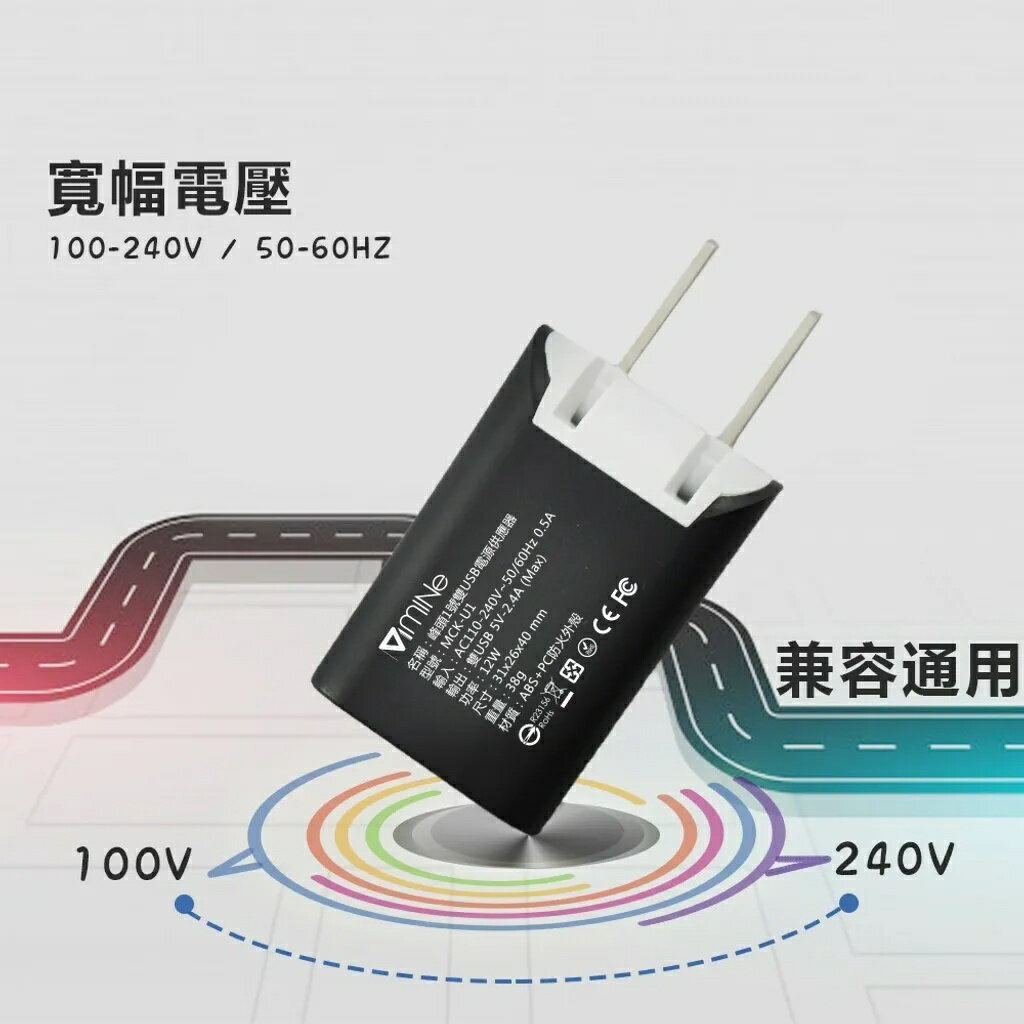 Mine2.4A雙孔摺疊快充電頭 apple充電器 通用快充頭 小白充【緣屋百貨】天天出貨 方塊豆腐雙USB充電頭 6