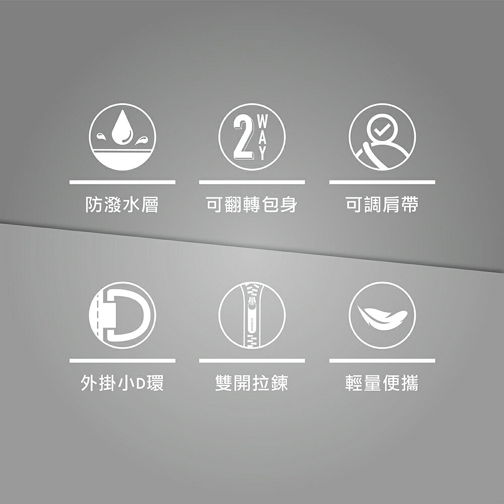 JTLEGEND NESS 隨行 機能小包 手機包 防潑水包 時尚小包 7