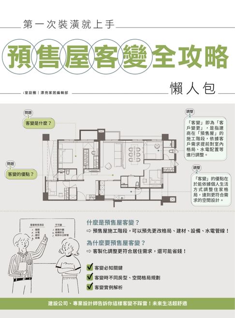 【電子書】第一次裝潢就上手，預售屋客變全攻略懶人包