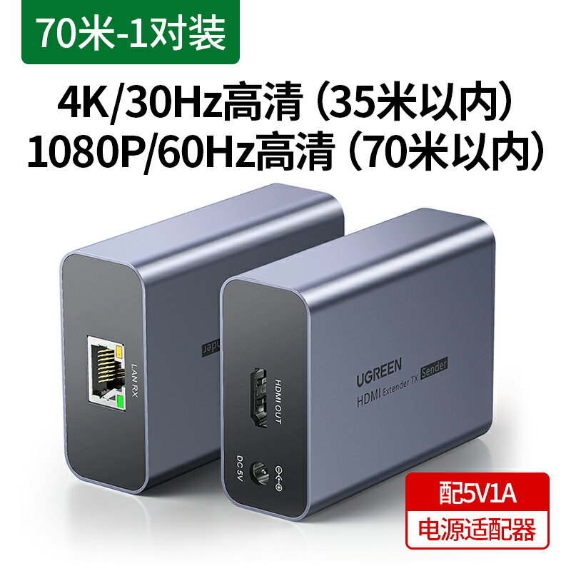全網最低價~綠聯hdmi延長器網線傳輸器50/70米120米網口轉hdmi網絡傳輸1080P高清視頻網絡轉換hdmi信號增強放大器一對裝 7