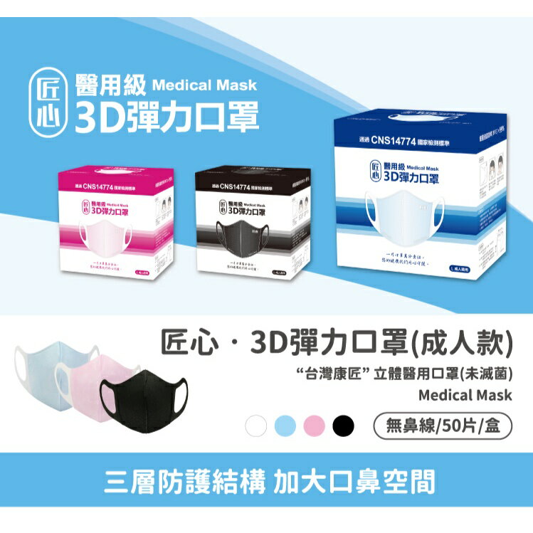 【怡家藥局】匠心 醫用級3D彈力 成人立體口罩 藍/粉 3DL