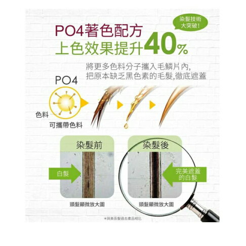 美吾髮植優護髮染髮霜-5G橄欖亞麻棕 2