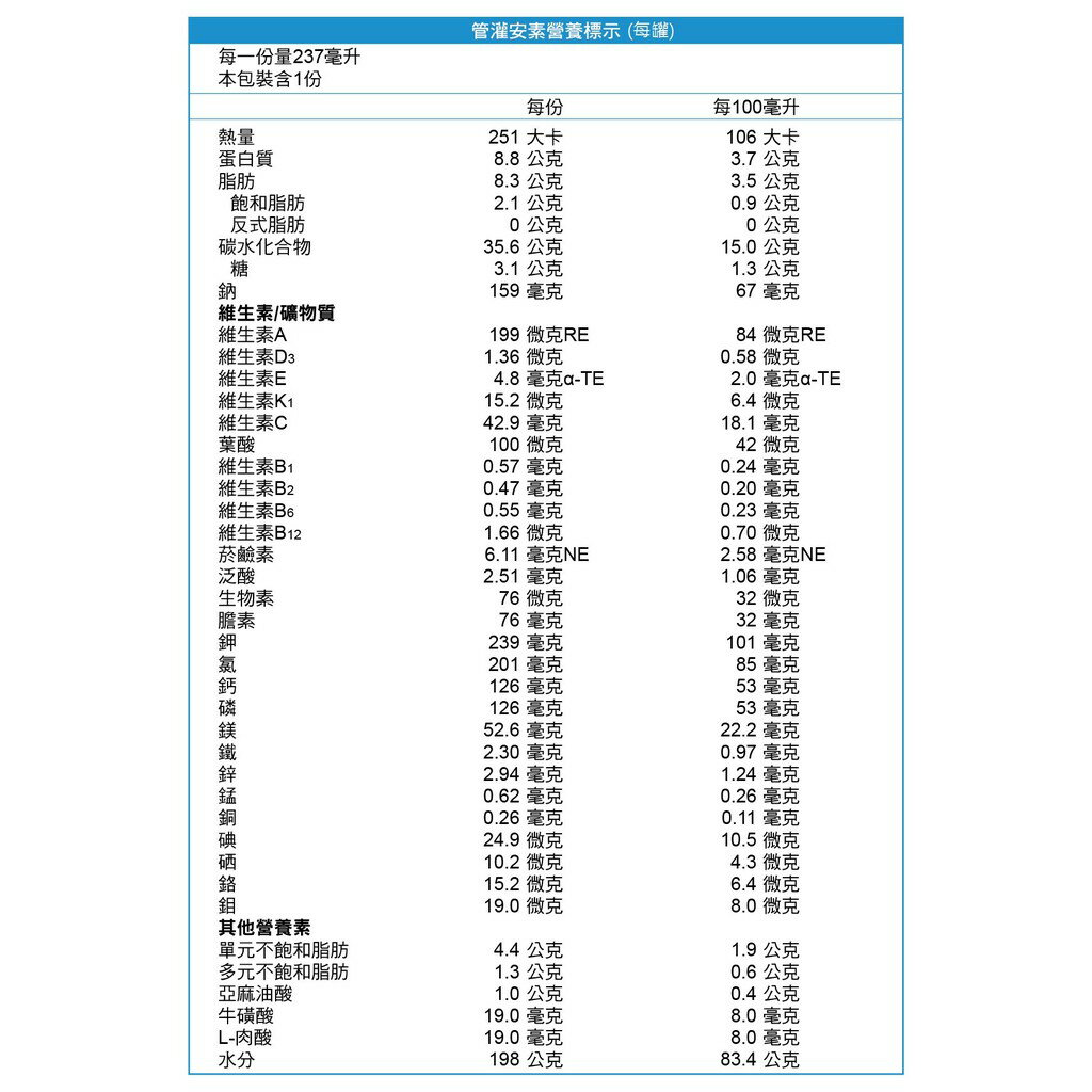 亞培 管灌安素 (237ml/24罐/箱)【杏一】 2
