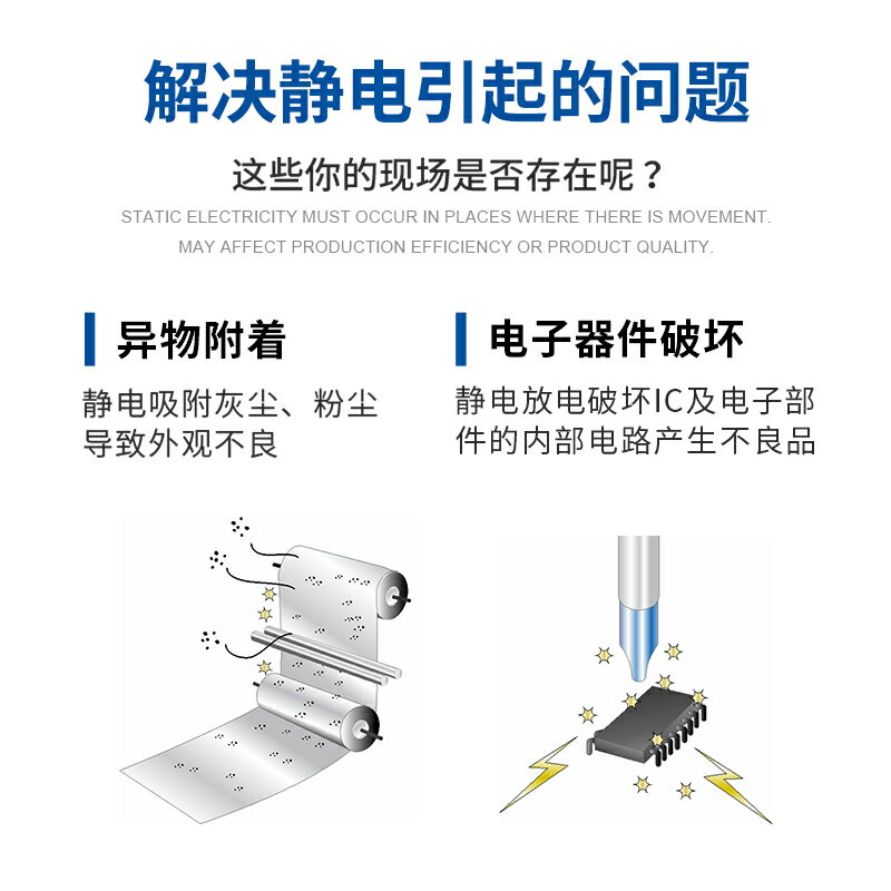 {可刷卡 打統編}離子風機除靜電工業去靜電消除器負離子無塵車間防靜電風扇風槍 2