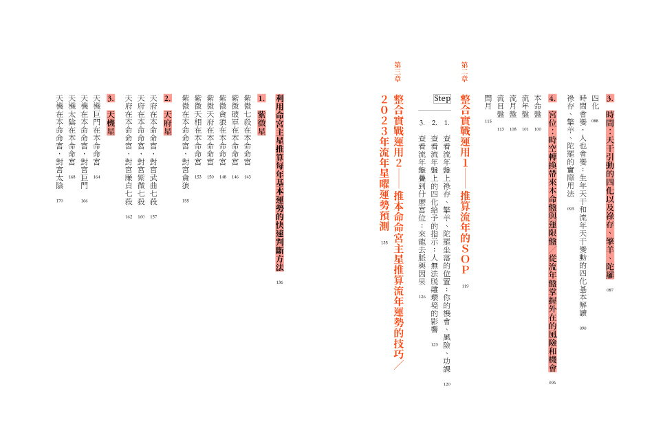 學會看流年：用紫微斗數看懂自己的流年運勢（收錄2023年運和月運解析） 2