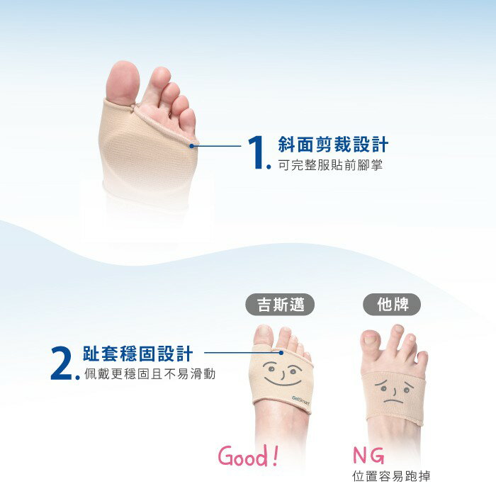 凝膠前掌減壓舒緩墊(厚片加強型)-1雙 【GelSmart吉斯邁】MG-GBC140F 1