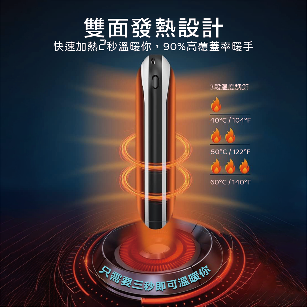 暖手寶 雙面發熱 露營防寒保暖用品 三檔控溫 3