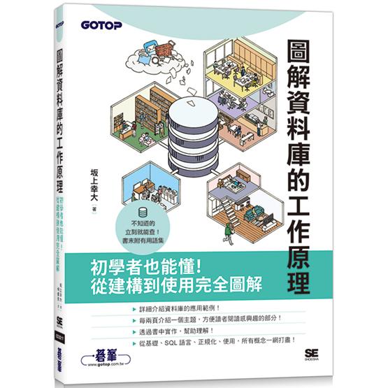 圖解資料庫的工作原理 | 拾書所