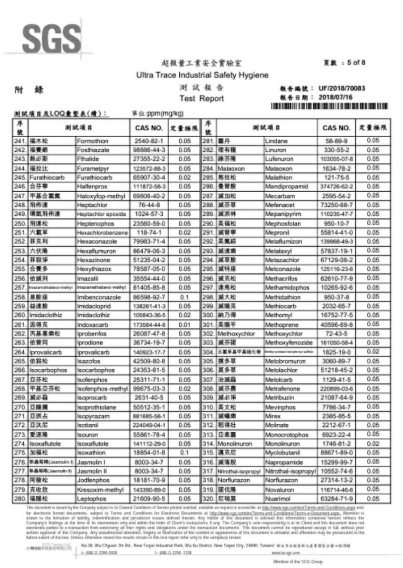 纖悅草本錠 90 錠/盒 400 毫克/錠 纖維素+酵素+乳酸菌 5